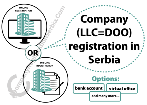 公司注册形式塞尔维亚